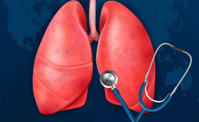 Chest Medicine Department